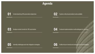Ultimate Guide To HR Automation Tools PPT Guidelines AT Informative Content Ready