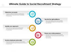 Ultimate Guide To Social Recruitment Strategy
