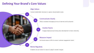 Ultimate Guide To Successful Brand Extensions PPT Information AT Graphical Analytical