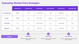 Ultimate Guide To Successful Brand Extensions PPT Information AT Image Professionally