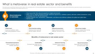 Ultimate Guide To Understand Role Of Blockchain In Real Estate BCT CD