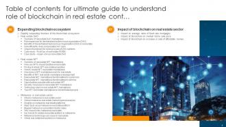 Ultimate Guide To Understand Role Of Blockchain In Real Estate BCT CD Slides Attractive