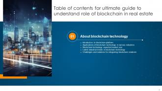 Ultimate Guide To Understand Role Of Blockchain In Real Estate BCT CD Idea Attractive