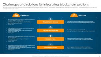 Ultimate Guide To Understand Role Of Blockchain In Real Estate BCT CD Good Attractive