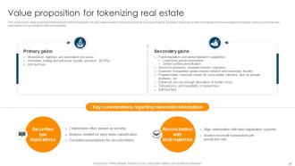 Ultimate Guide To Understand Role Of Blockchain In Real Estate BCT CD Unique Graphical