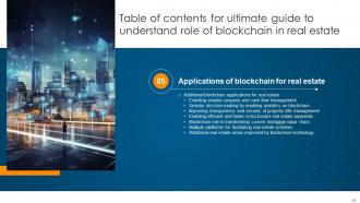 Ultimate Guide To Understand Role Of Blockchain In Real Estate BCT CD Compatible Graphical