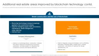 Ultimate Guide To Understand Role Of Blockchain In Real Estate BCT CD Analytical Graphical