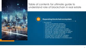 Ultimate Guide To Understand Role Of Blockchain In Real Estate BCT CD Slides Captivating