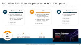 Ultimate Guide To Understand Role Of Blockchain In Real Estate BCT CD Compatible Captivating