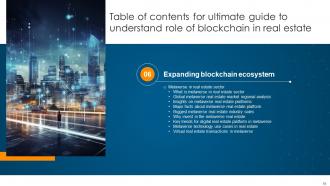 Ultimate Guide To Understand Role Of Blockchain In Real Estate BCT CD Researched Captivating
