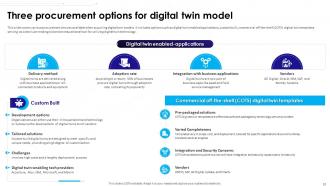 Ultimate Guide To Understanding And Leveraging Digital Twinning Technology BCT CD V Colorful Image