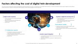 Ultimate Guide To Understanding And Leveraging Digital Twinning Technology BCT CD V Appealing Image