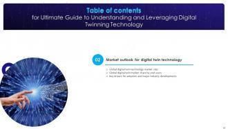 Ultimate Guide To Understanding And Leveraging Digital Twinning Technology BCT CD V Multipurpose Image