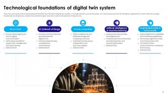 Ultimate Guide To Understanding And Leveraging Digital Twinning Technology BCT CD V Engaging Image