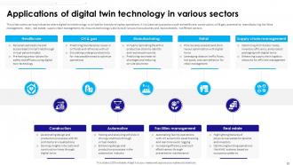 Ultimate Guide To Understanding And Leveraging Digital Twinning Technology BCT CD V Idea Images