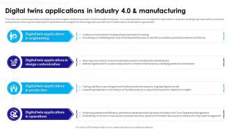 Ultimate Guide To Understanding And Leveraging Digital Twins Applications In Industry 4 0 BCT SS V