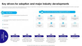 Ultimate Guide To Understanding And Leveraging Key Drivers For Adoption And Major Industry Developments BCT SS V