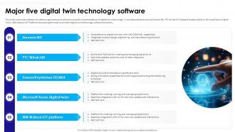 Ultimate Guide To Understanding And Leveraging Major Five Digital Twin Technology Software BCT SS V