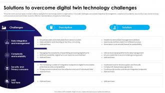 Ultimate Guide To Understanding And Leveraging Solutions To Overcome Digital Twin Technology Challenges BCT SS V