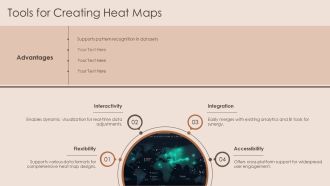 Ultimate Heat Map Visualization Techniques PPT Structure AT Good Unique