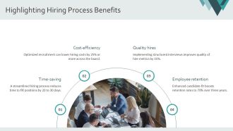 Ultimate Hiring Plan Roadmap And Timeline PPT Outline AT Ideas Aesthatic