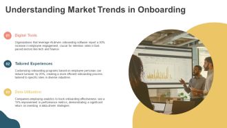 Ultimate HR 100 Day Onboarding Strategy PPT Example AT Idea Graphical