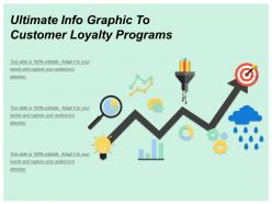 Ultimate info graphic to customer loyalty programs