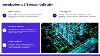Ultimate LTE Router Collection Insights PPT PowerPoint AT Analytical Aesthatic