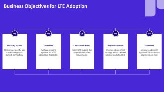 Ultimate LTE Router Collection Insights PPT PowerPoint AT Attractive Aesthatic