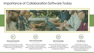 Ultimate Online Collaboration Software Comparison PPT Graphics AT Editable Professionally