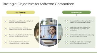 Ultimate Online Collaboration Software Comparison PPT Graphics AT Customizable Professionally