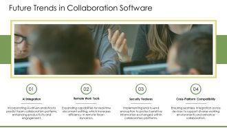 Ultimate Online Collaboration Software Comparison PPT Graphics AT Attractive Professionally