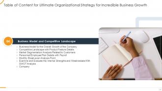 Ultimate organizational strategy for incredible business growth powerpoint presentation slides