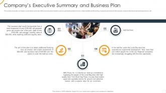 Ultimate organizational strategy for incredible executive summary and business plan