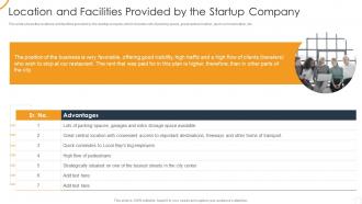 Ultimate organizational strategy for incredible location facilities provided startup company