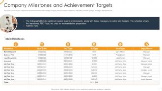 Ultimate organizational strategy for incredible milestones and achievement targets
