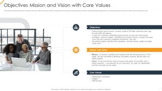 Ultimate organizational strategy for incredible objectives mission and vision with core values