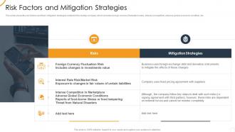 Ultimate organizational strategy for incredible risk factors and mitigation strategies