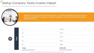 Ultimate organizational strategy for incredible yearly investor interest