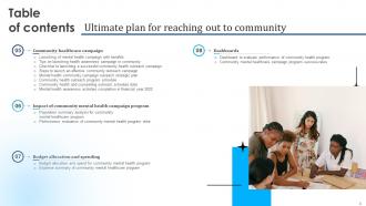 Ultimate Plan For Reaching Out To Community Strategy CD V Designed Editable