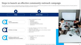 Ultimate Plan For Reaching Out To Community Strategy CD V Researched Impactful