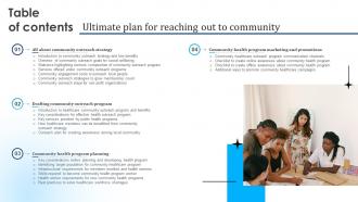 Ultimate Plan For Reaching Ultimate Plan For Reaching Out To Community Strategy SS V