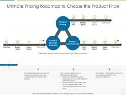 Ultimate pricing roadmap to choose the product price