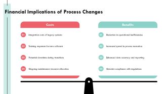 Ultimate Process Flow In Modern Enterprises PPT Mockup AT Compatible Best