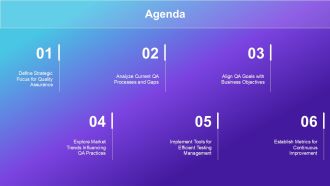 Ultimate QA Roadmap For Success PPT Example AT Captivating Images