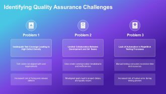 Ultimate QA Roadmap For Success PPT Example AT Template Best