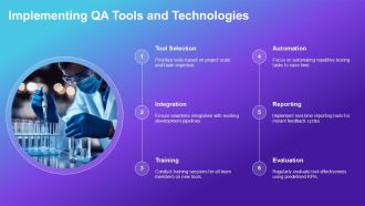 Ultimate QA Roadmap For Success PPT Example AT Unique Best