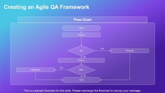 Ultimate QA Roadmap For Success PPT Example AT Colorful Best