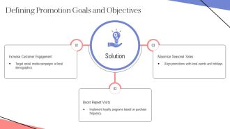 Ultimate Restaurant Promo Calendar PPT Template AT Impactful Best