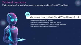 Ultimate Showdown Of AI Powered Language Models ChatGPT Vs Bard ChatGPT CD Adaptable Attractive